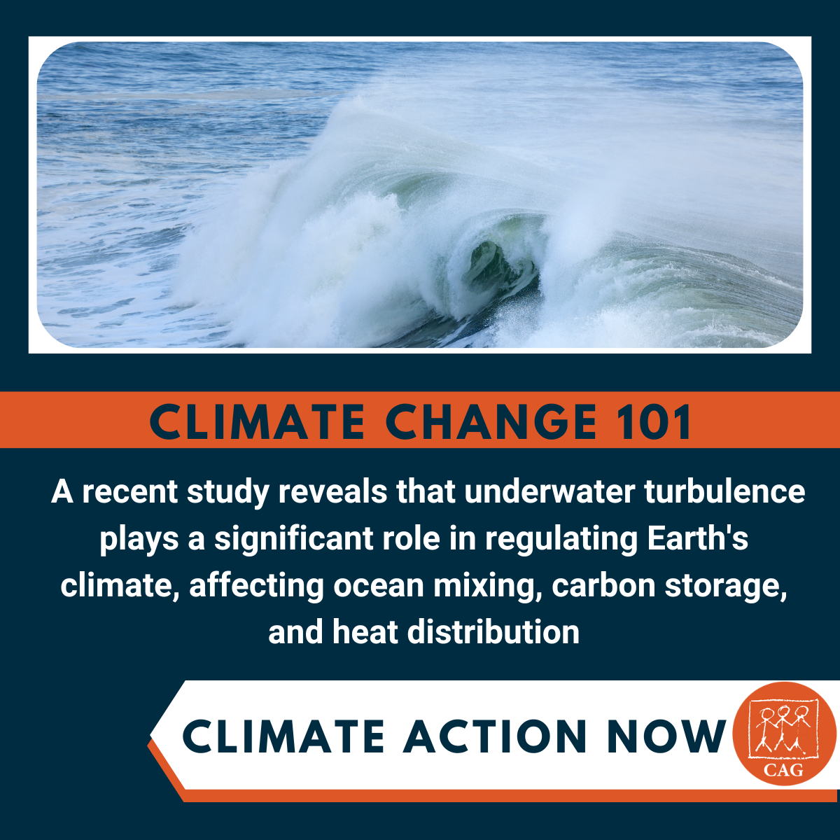 Climate Change - Impact on climate patterns | CAG